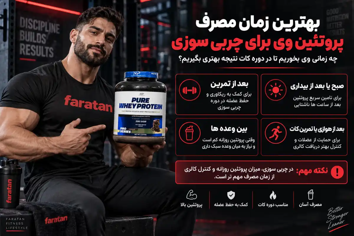 بهترین زمان مصرف پروتئین وی برای چربی سوزی-فراتن